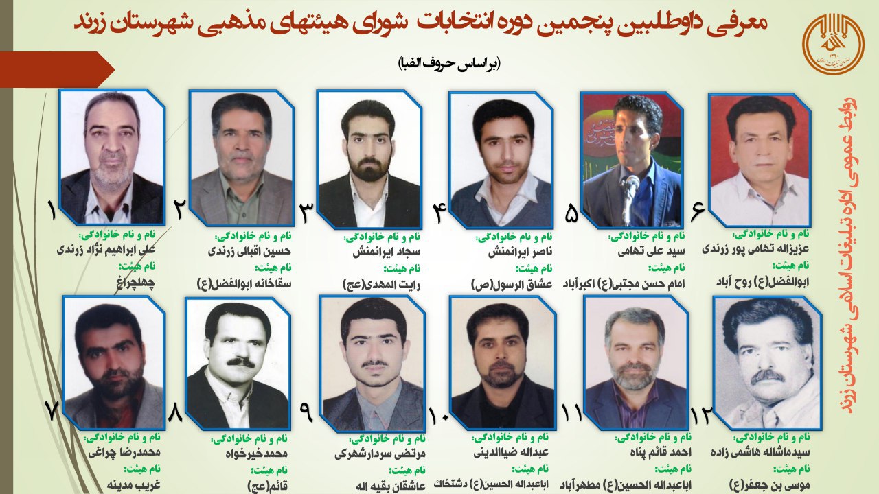 اعلام اسامی داوطلبین پنجمین دوره انتخابات شورای هیئات مذهبی شهرستان زرند
